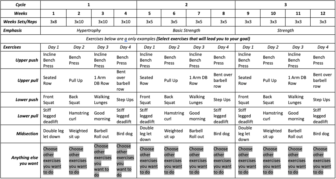 6 Periodization Program Design Ch 1 Weight Training